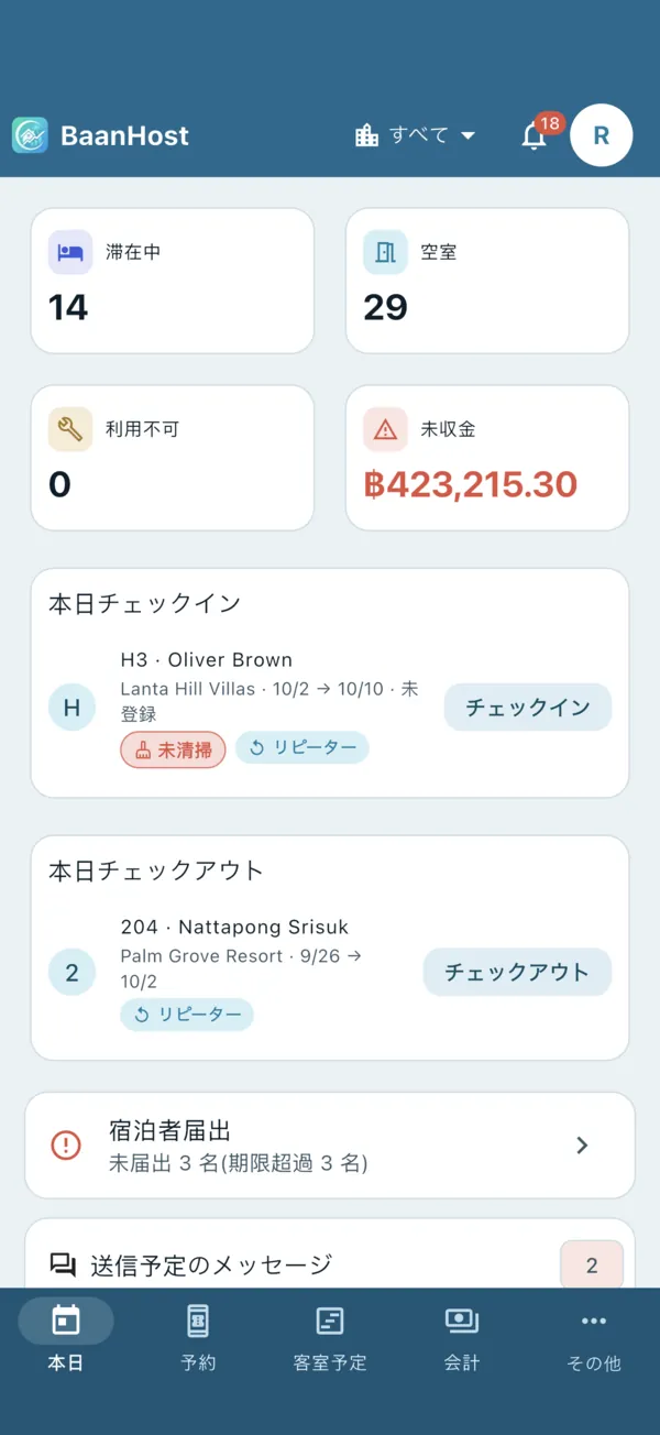 本日のチェックインとチェックアウトが表示された「本日」ページ