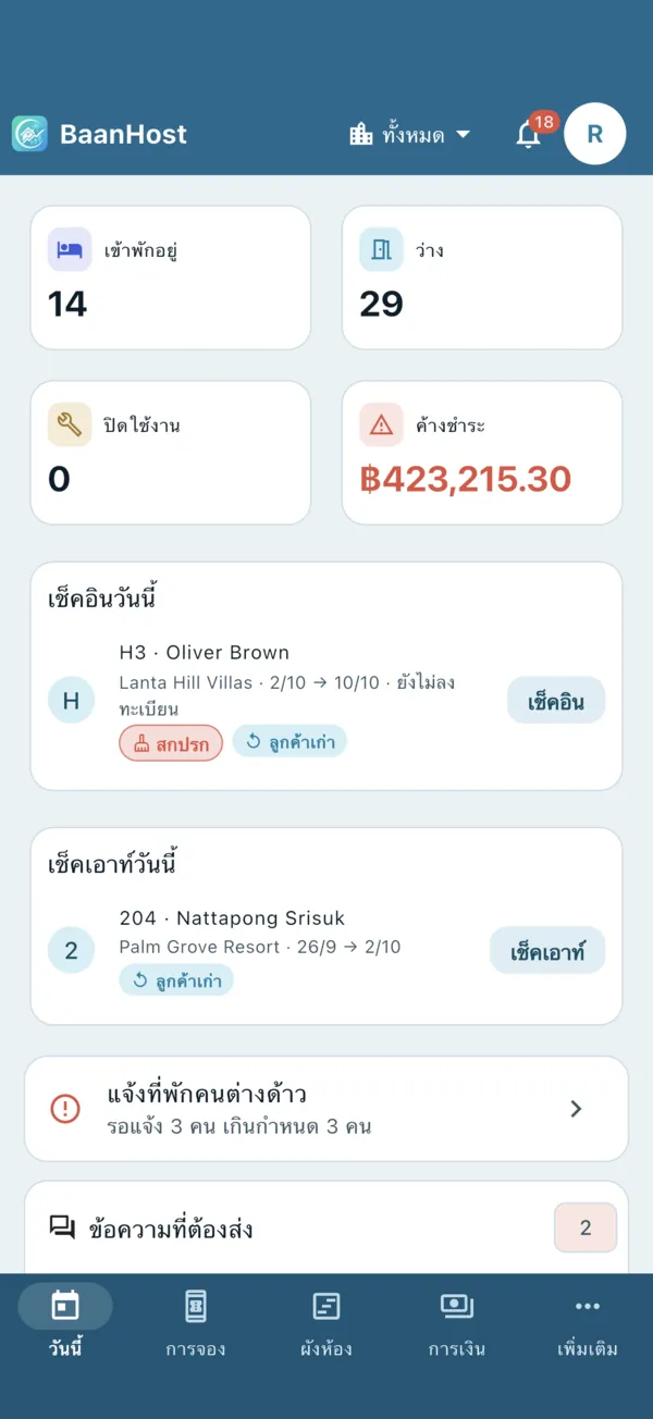 หน้า "วันนี้": แขกเข้าพัก แขกเช็คเอาท์ และทุกเรื่องที่ต้องจัดการวันนี้
