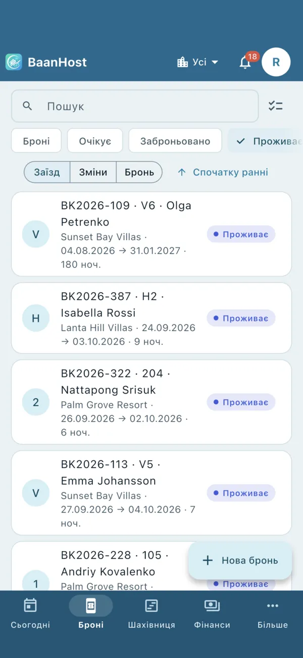Список бронювань із кнопкою «Нова бронь»