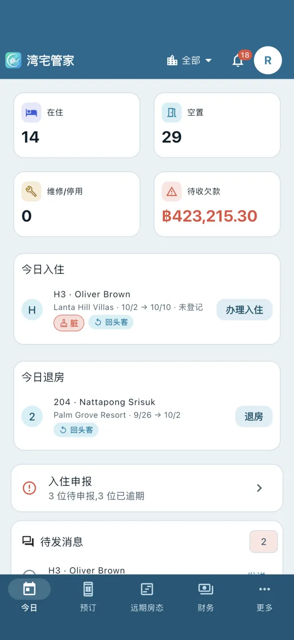 今日页:今天的到店和退房