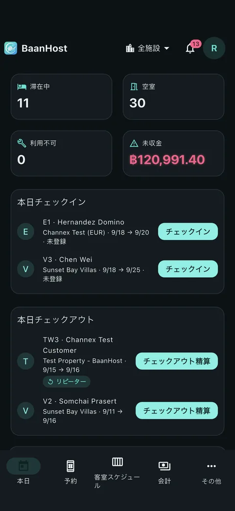 今日