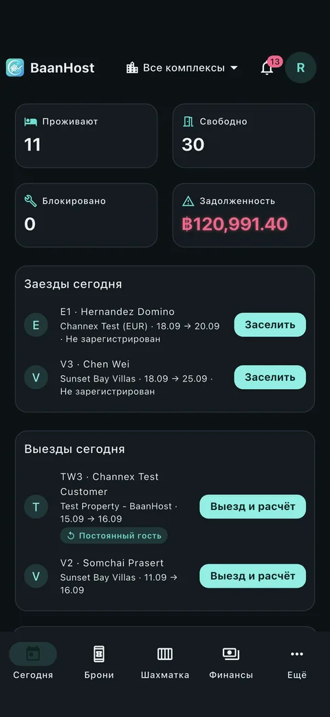 Сегодня